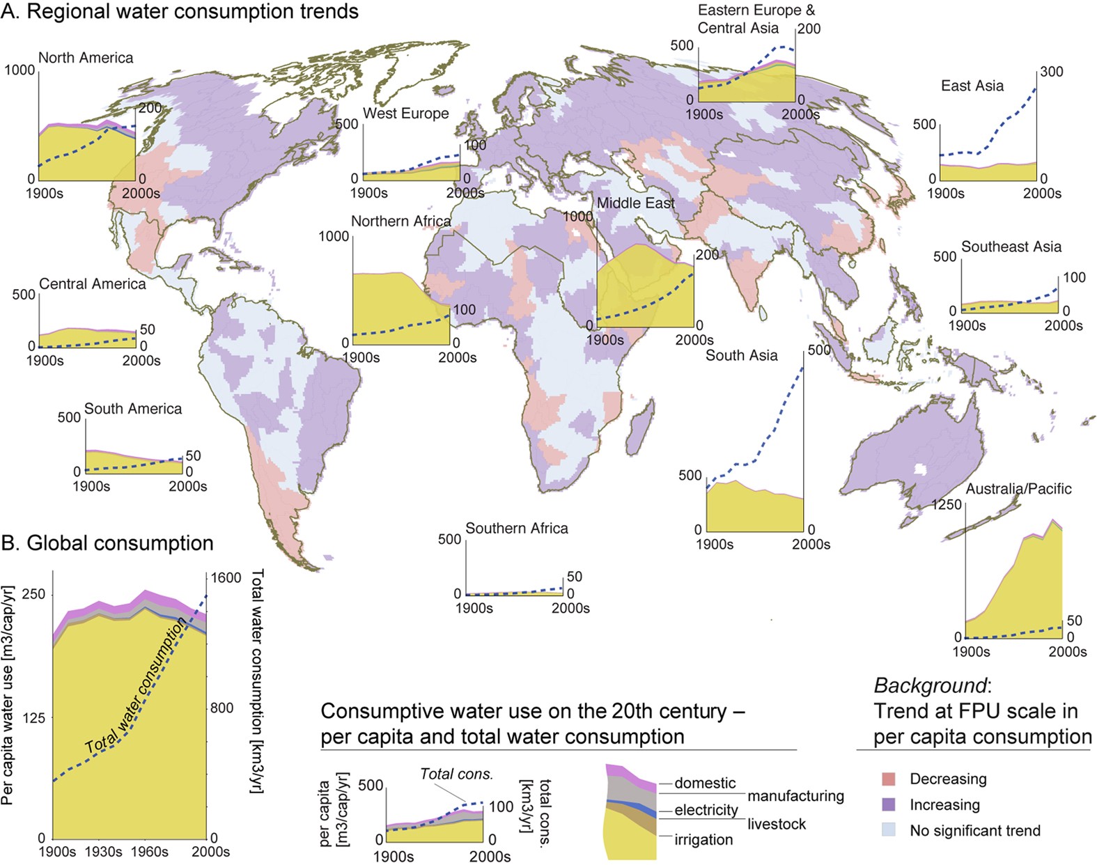 The world's road to water scarcity: shortage and stress in the 20th century  and pathways towards sustainability | Scientific Reports