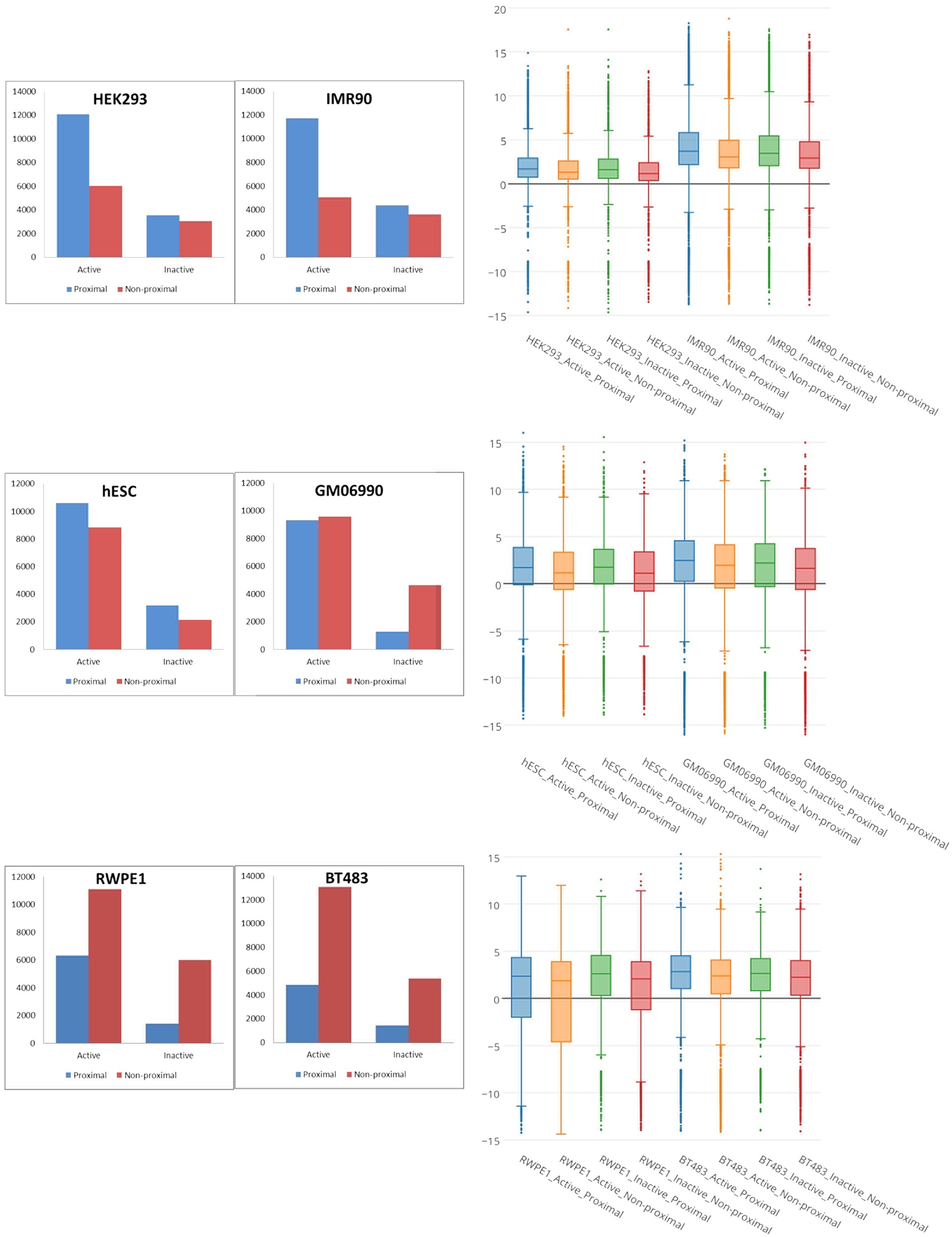 Distance-Time Graphs Worksheet - Tell Me A Story - 7.P.1.3, 7.P.1.4, and  8.F.5