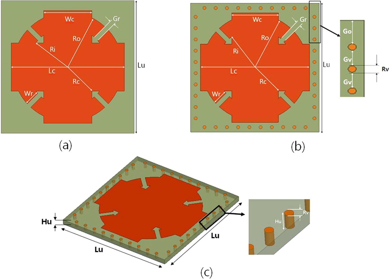 Angle And Polarization Insensitive Metamaterial Absorber Using Via Array Scientific Reports
