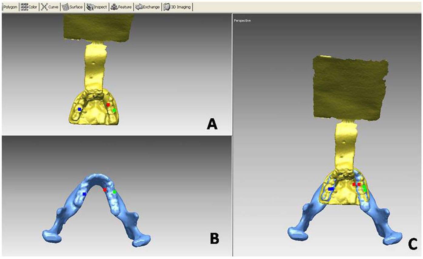 Figure 4: Virtual integration process.