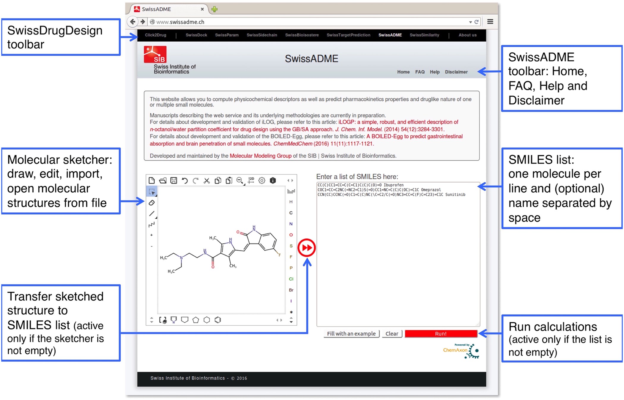 SwissADME: a free web tool to evaluate pharmacokinetics, drug-likeness and  medicinal chemistry friendliness of small molecules | Scientific Reports