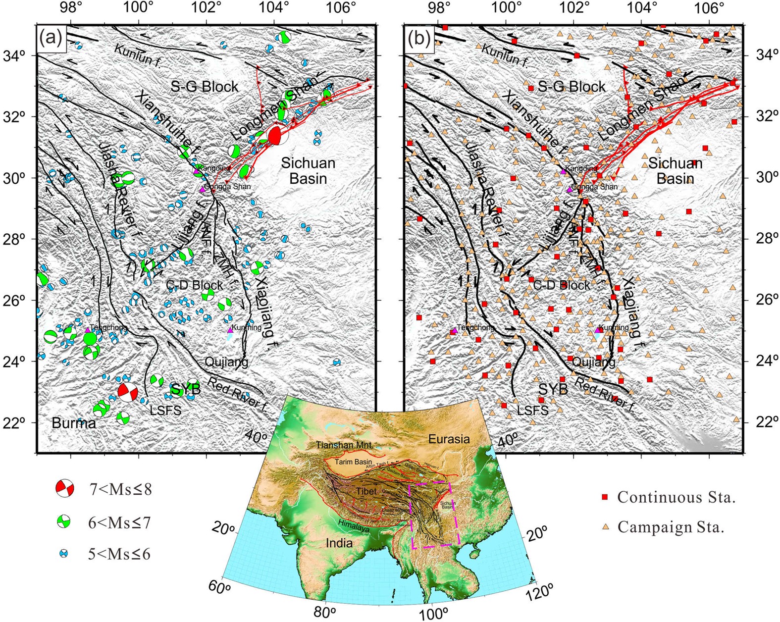 Contemporary crustal movement of southeastern Tibet: Constraints from dense  GPS measurements | Scientific Reports