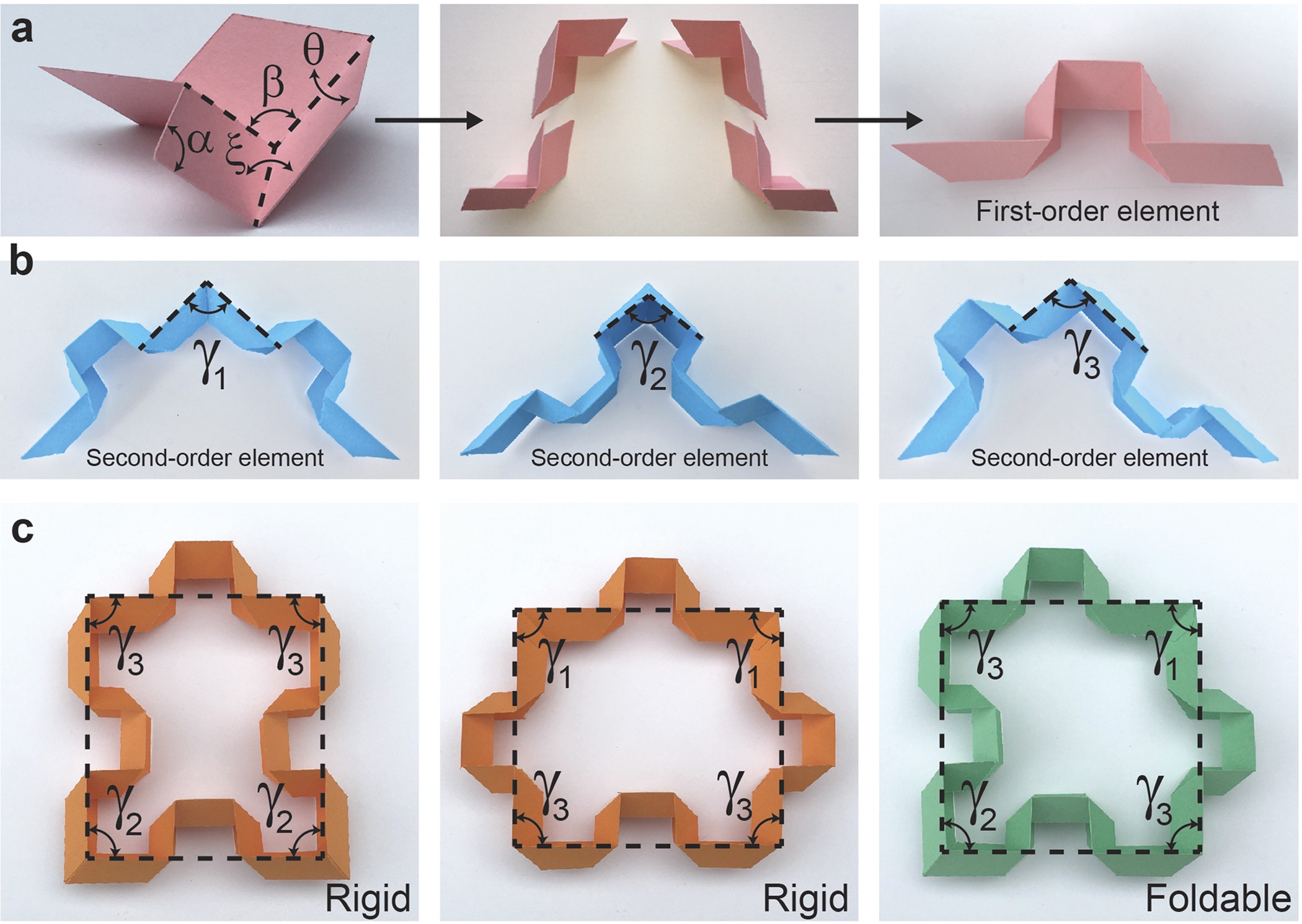 https://media.springernature.com/full/springer-static/image/art%3A10.1038%2Fsrep46046/MediaObjects/41598_2017_Article_BFsrep46046_Fig1_HTML.jpg