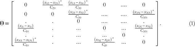 PDF) Systemic risk analytics: A data-driven multi-agent financial network  (MAFN) approach