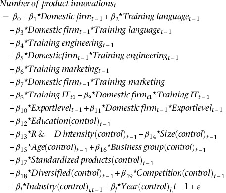 The Liability Of Localness In Innovation Springerlink