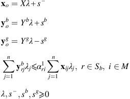 Regulatory Impact Of Environmental Standards On The Eco Efficiency Of Firms Springerlink