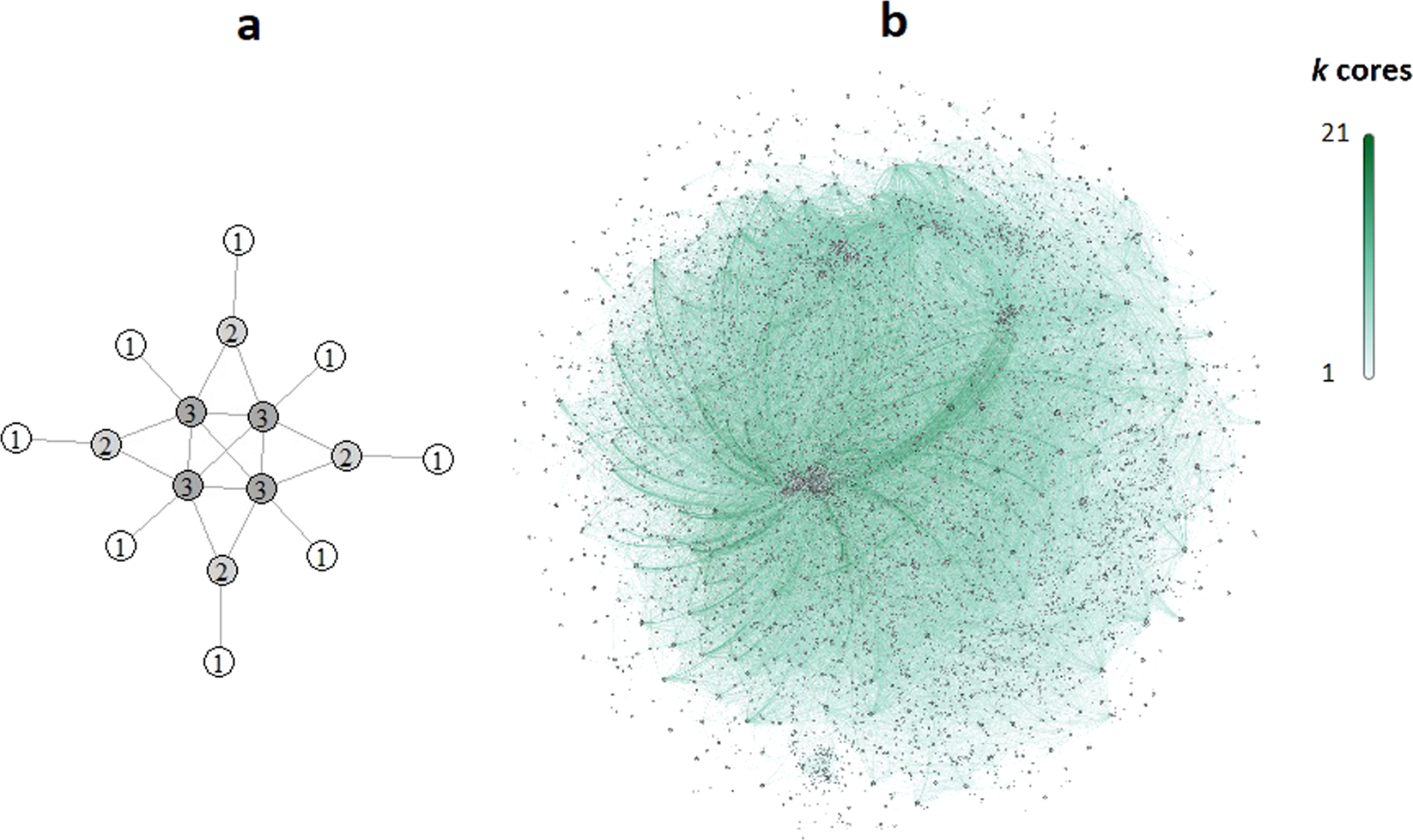 Measuring the scope of pro-Kremlin disinformation on Twitter