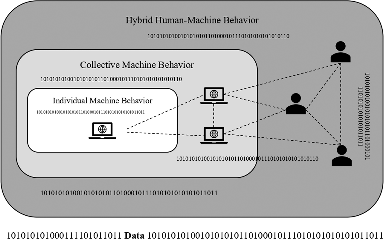 Algorithmic unconscious: why psychoanalysis helps in understanding AI |  Humanities and Social Sciences Communications