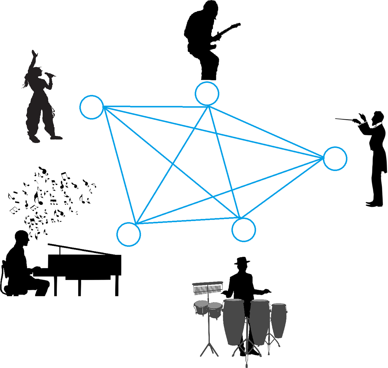 The Cyborg Philharmonic: Synchronizing interactive musical performances  between humans and machines