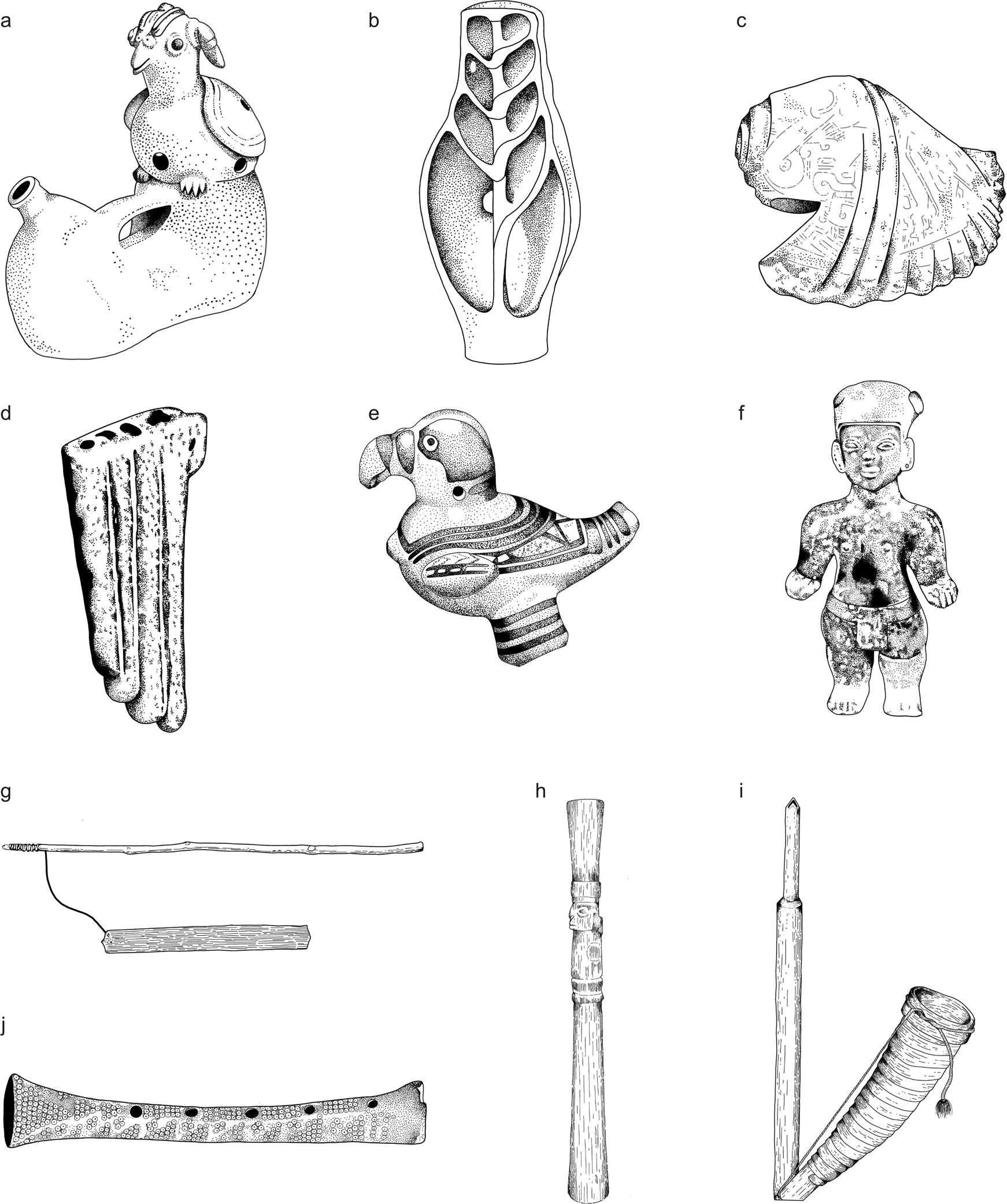 Cultural macroevolution of musical instruments in South America |  Humanities and Social Sciences Communications