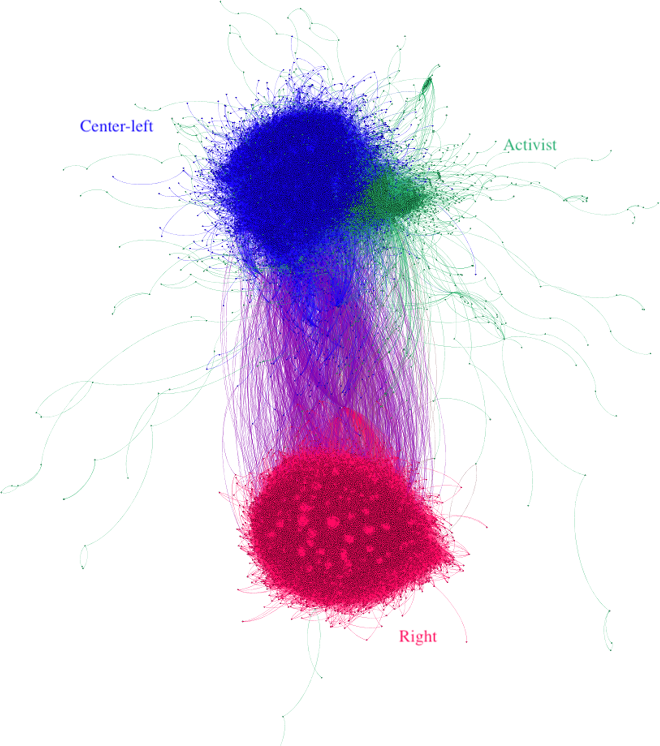 Black Lives Matter: The social media behind a movement, Racism News