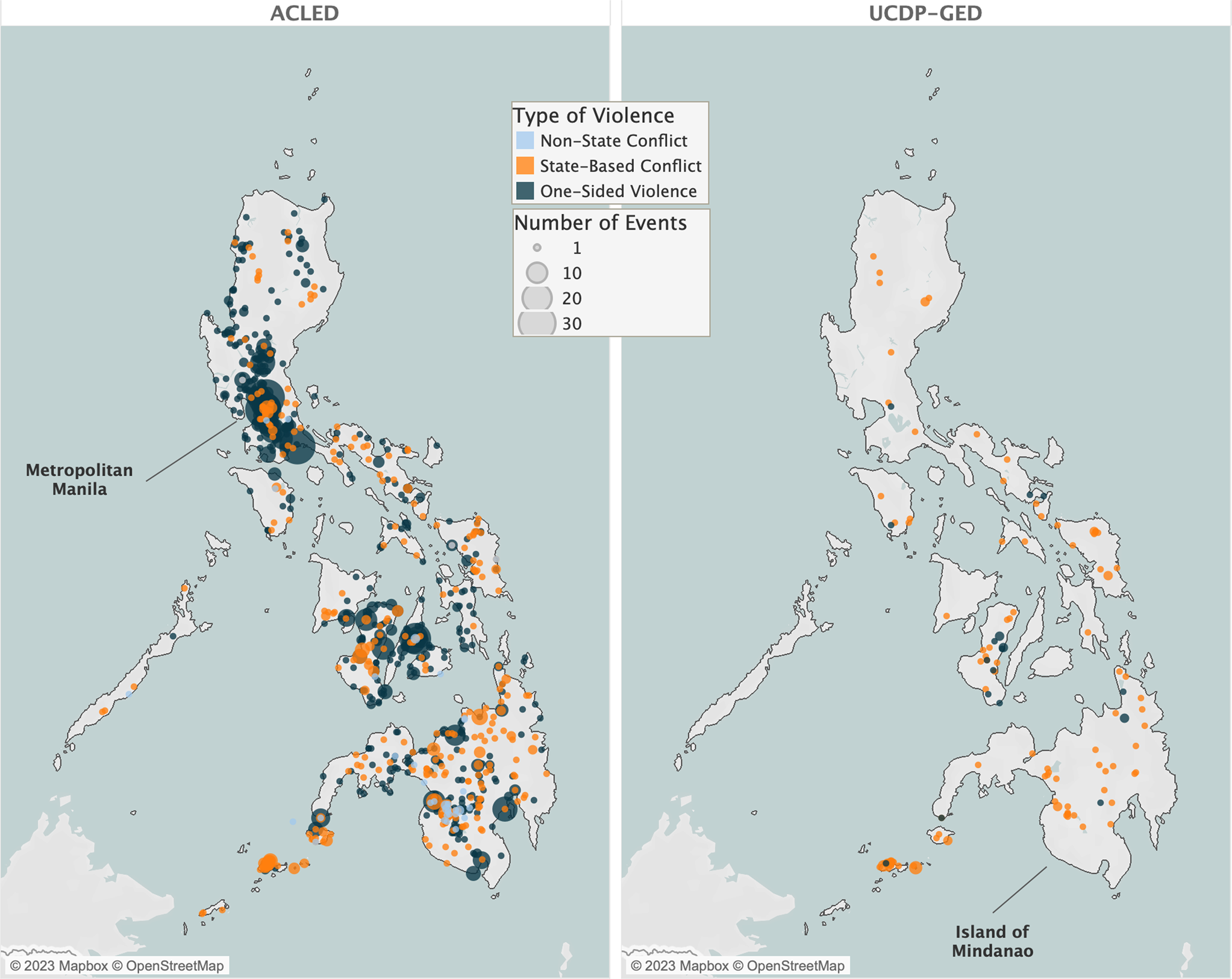 Peacebuilding and Prevention Ecosystem Mapping