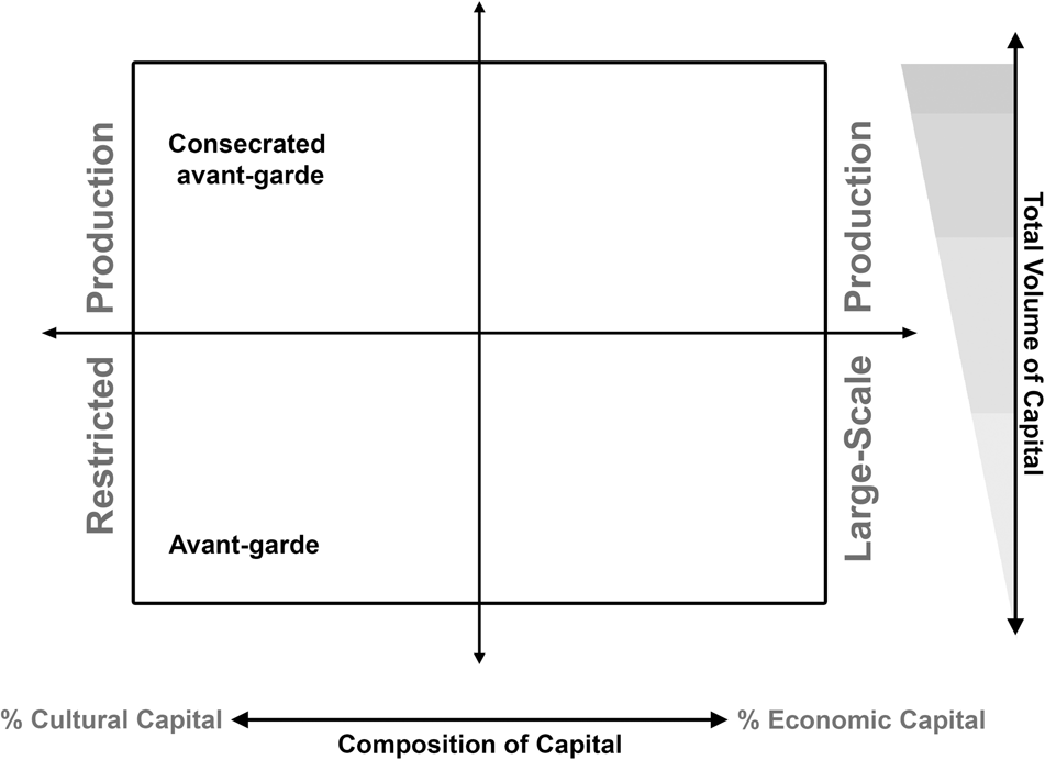 Q&A: The Capital, Irish Illustrated exchange notes ahead of this