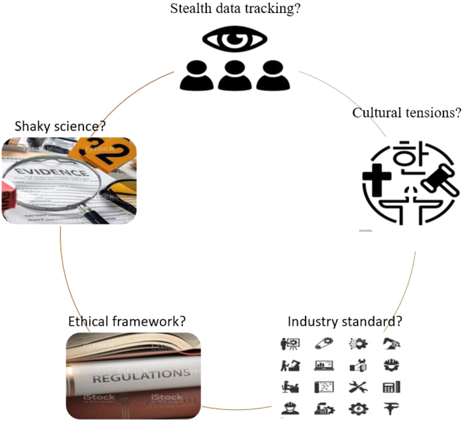 Smart Wallets and Measuring Credibility of the Prior Art