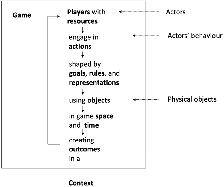 PDF) General musical education in Poland - conceptual assumptions and  reality