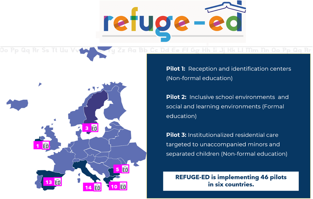 PDF) Action research and empowerment in Denmark: Experiences from three  different contexts