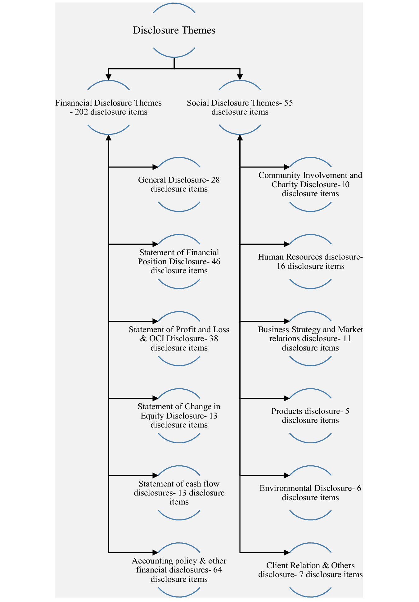 2022 ACC/AHA/HFSA Guideline for the Management of Heart Failure - Journal  of Cardiac Failure, image size:1350x1939
