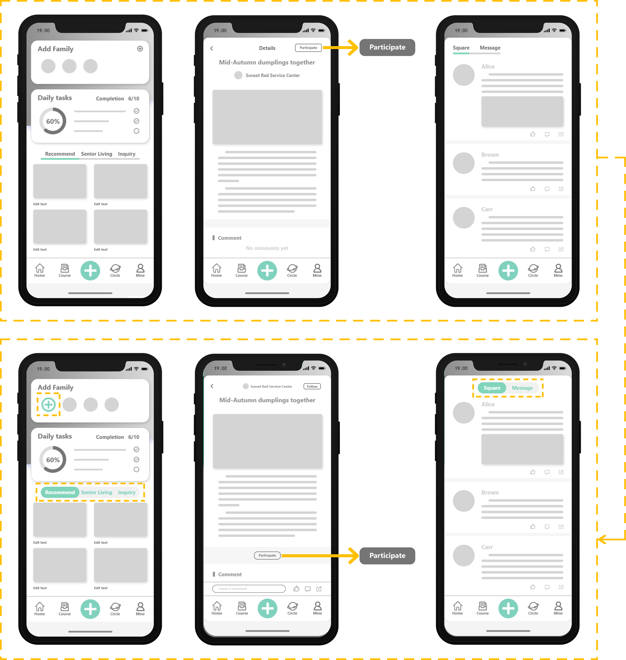 Fig. 3: Low-fidelity prototyping optimisation.