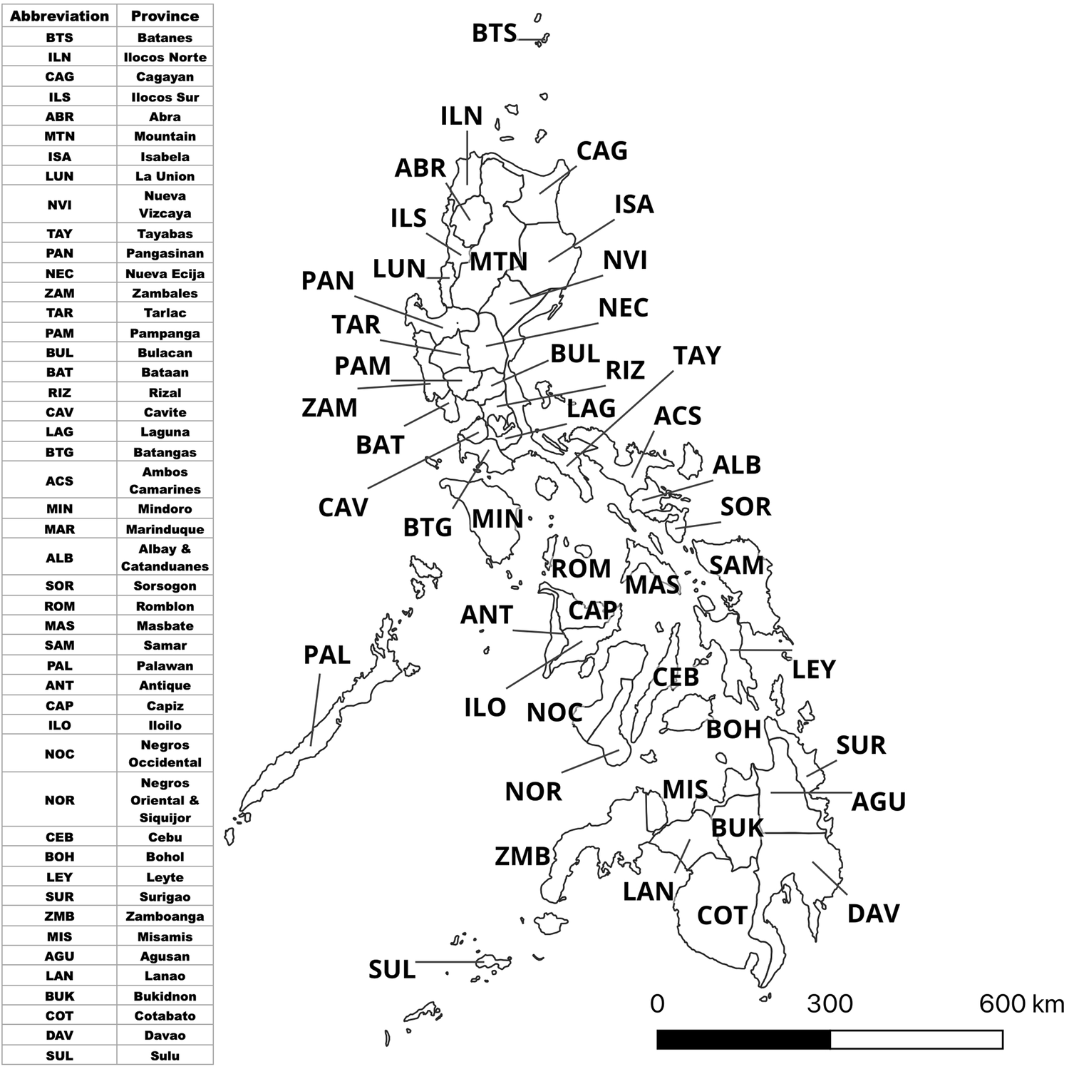 Colonial policy, ecological transformations, and agricultural  “improvement”: comparing agricultural yields and expansion in the Spanish  and U.S. Philippines, 1870–1925 CE | Humanities and Social Sciences  Communications