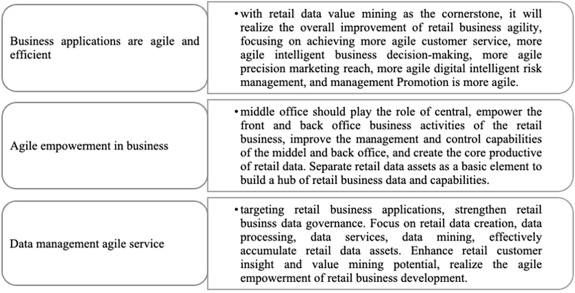 Finance centralization—research on enterprise intelligence | Humanities and  Social Sciences Communications