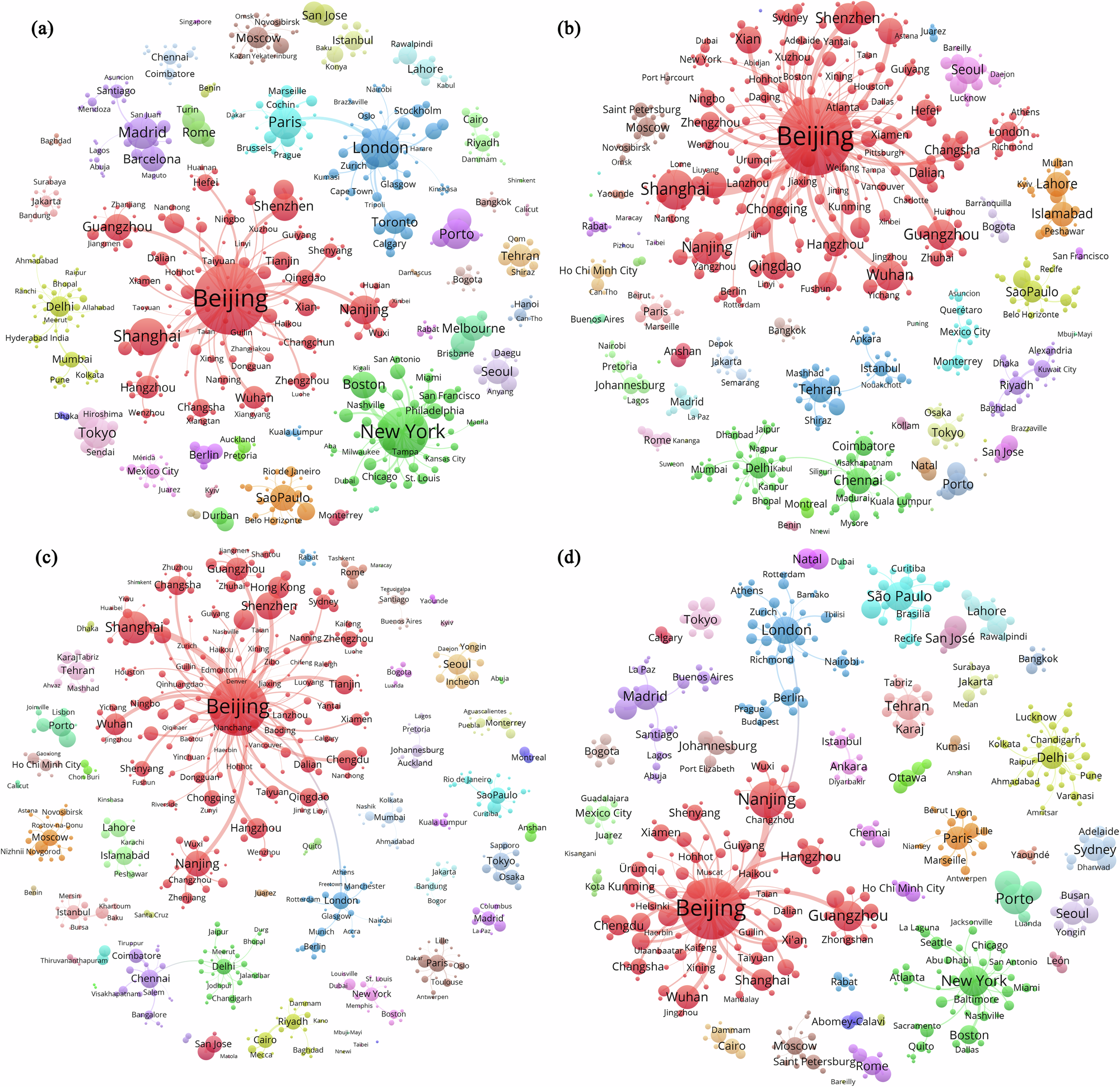 Fig. 7: The “center-hinterlands” structure of the GSCN.