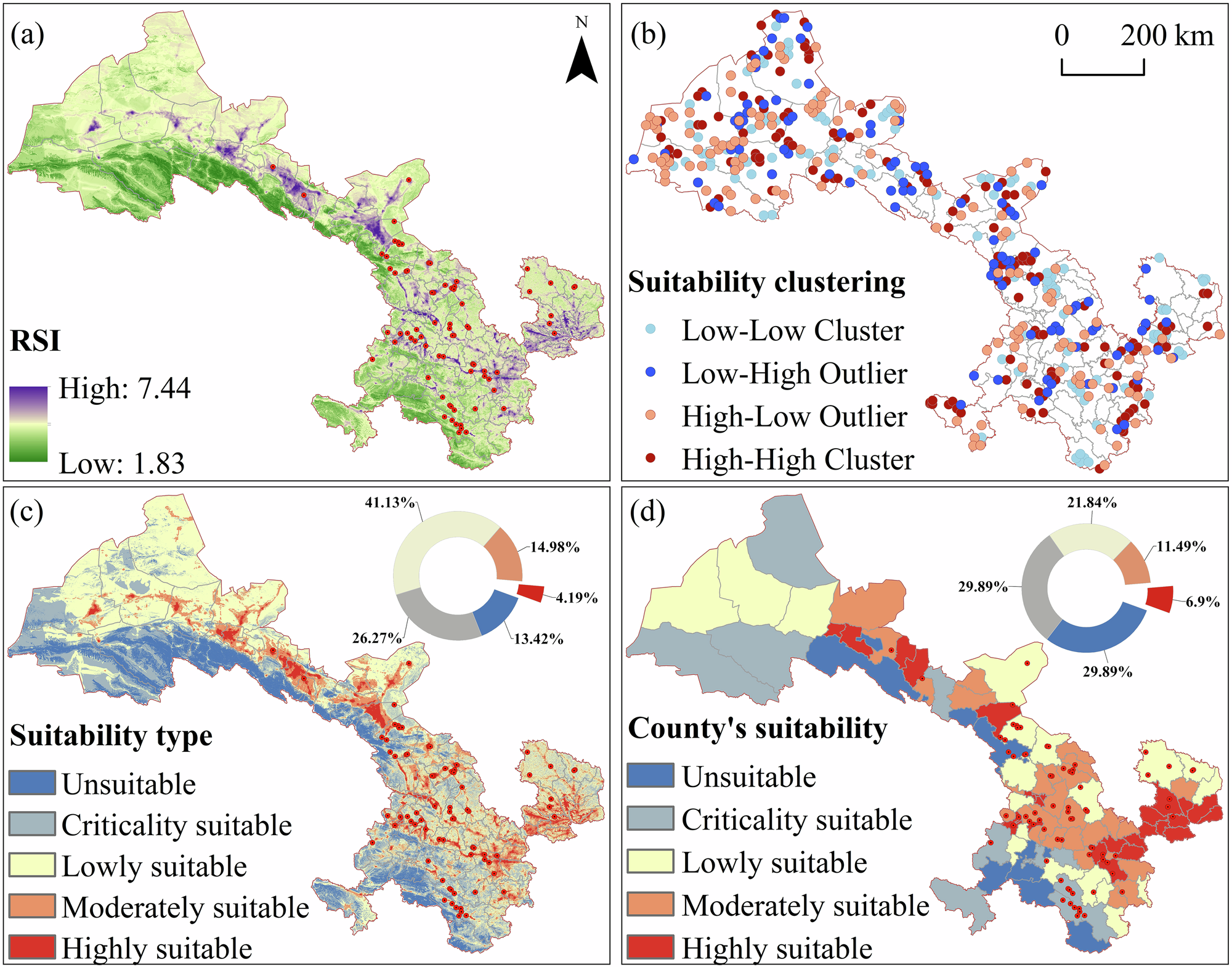Fig. 6: Spatial differentiation of the comprehensive suitability of ecological migration.