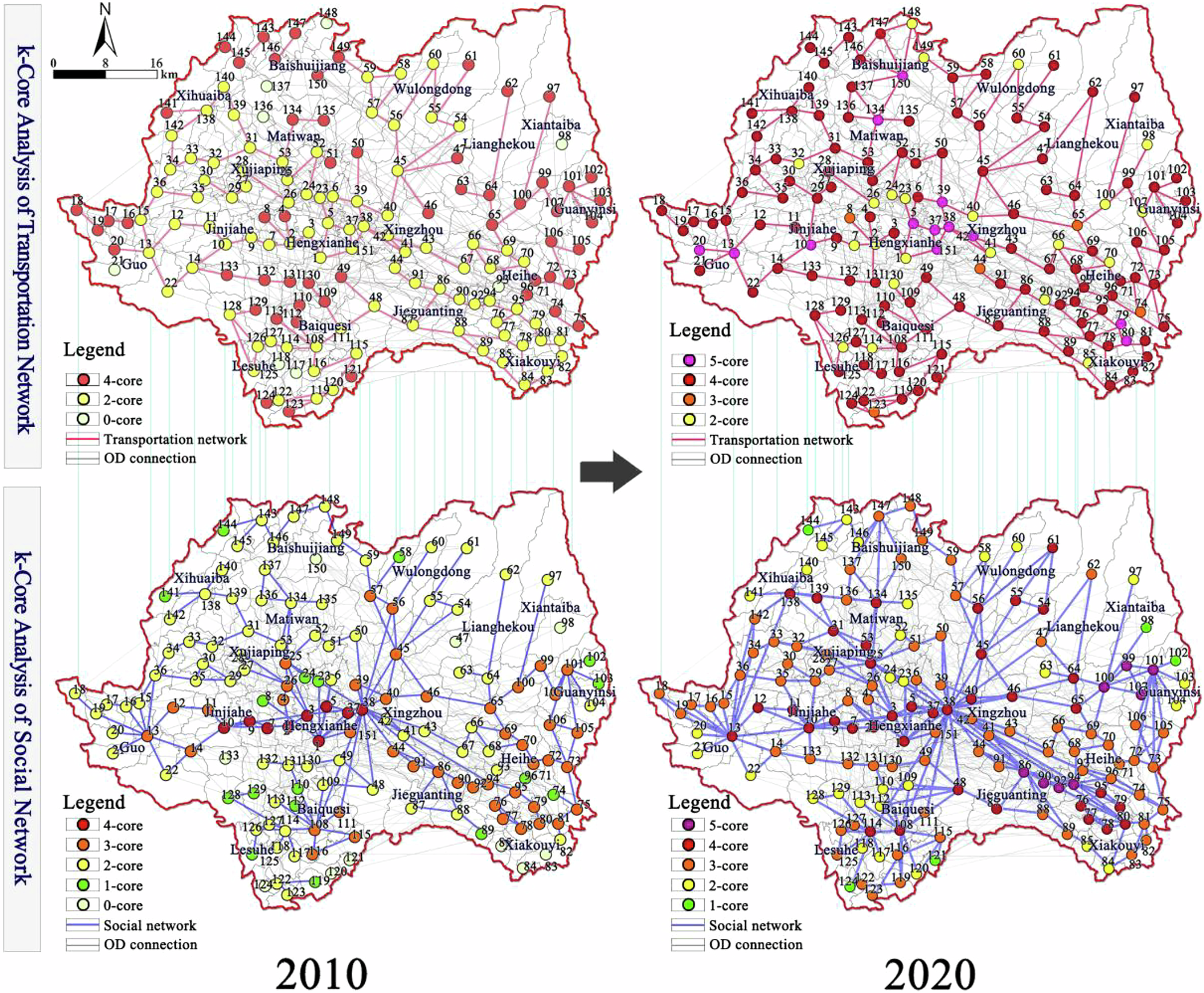 Fig. 7: k-Core of society-space network in Lueyang County.
