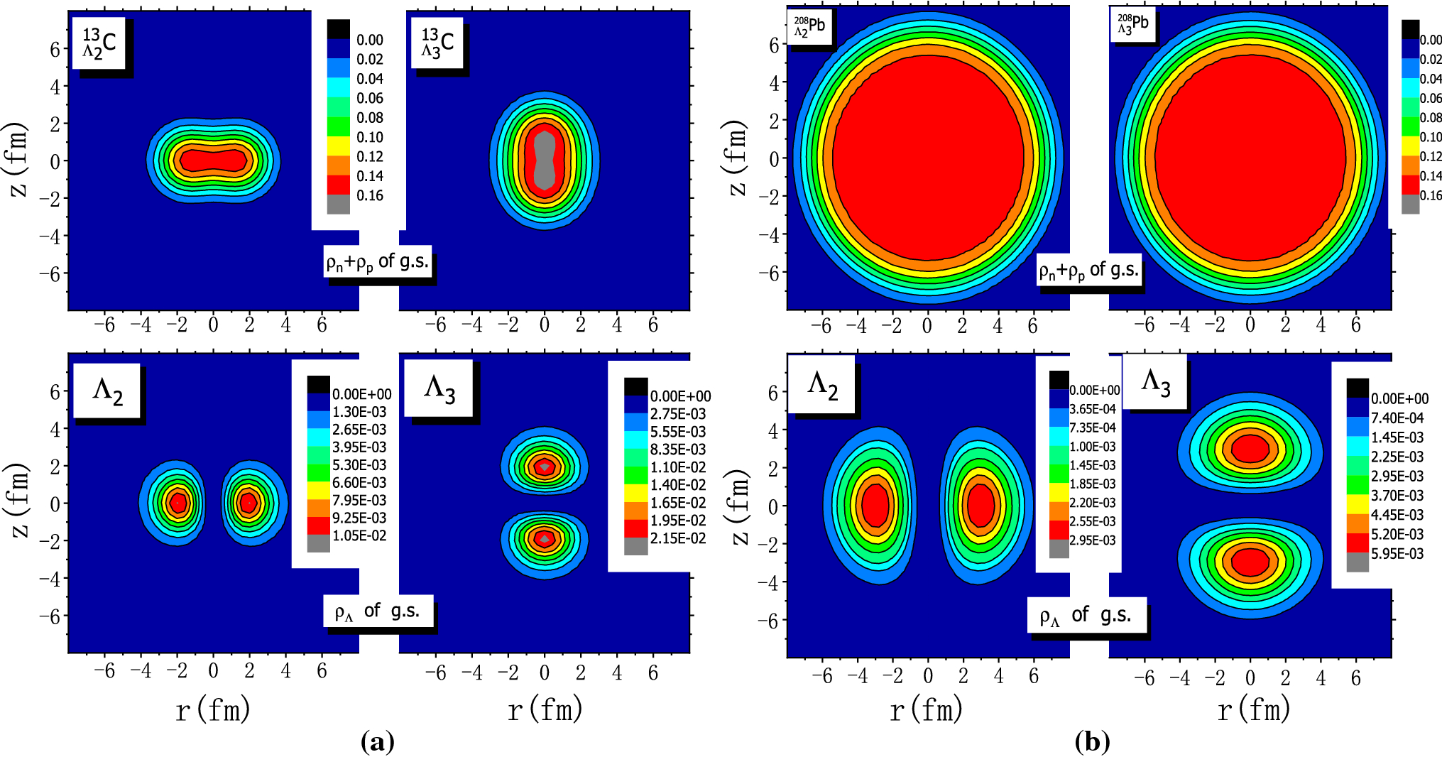 Figure 4 Impurity Effects Of Lambda L Hyperons On P Lambda Pl Orbitals Springerlink