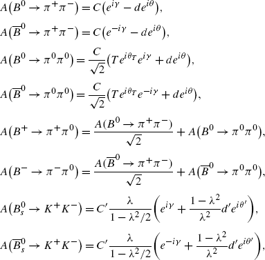 Implications Of Lhcb Measurements And Future Prospects Springerlink