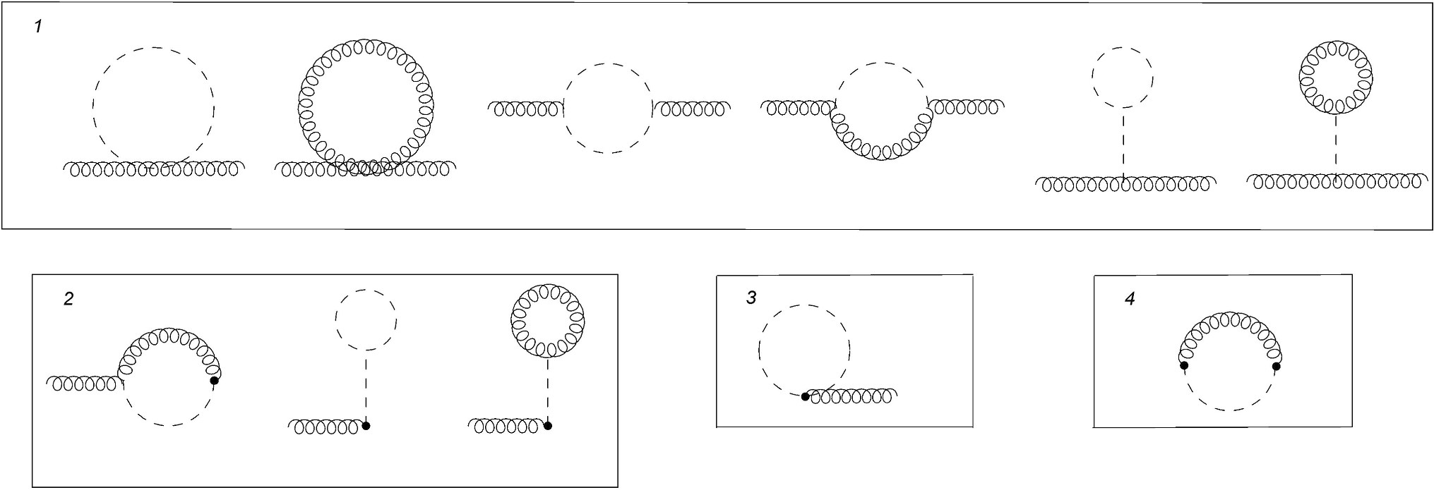 Figure 15 Spectral Properties Of Local Gauge Invariant Composite Operators In The Su 2 Yang Mills Higgs Model Springerlink