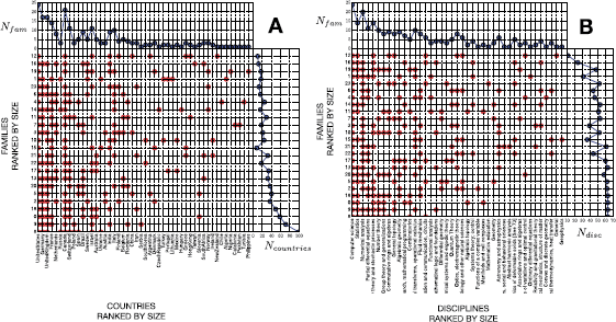 Figure 11