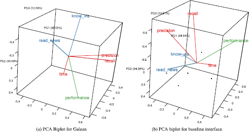 Figure 9