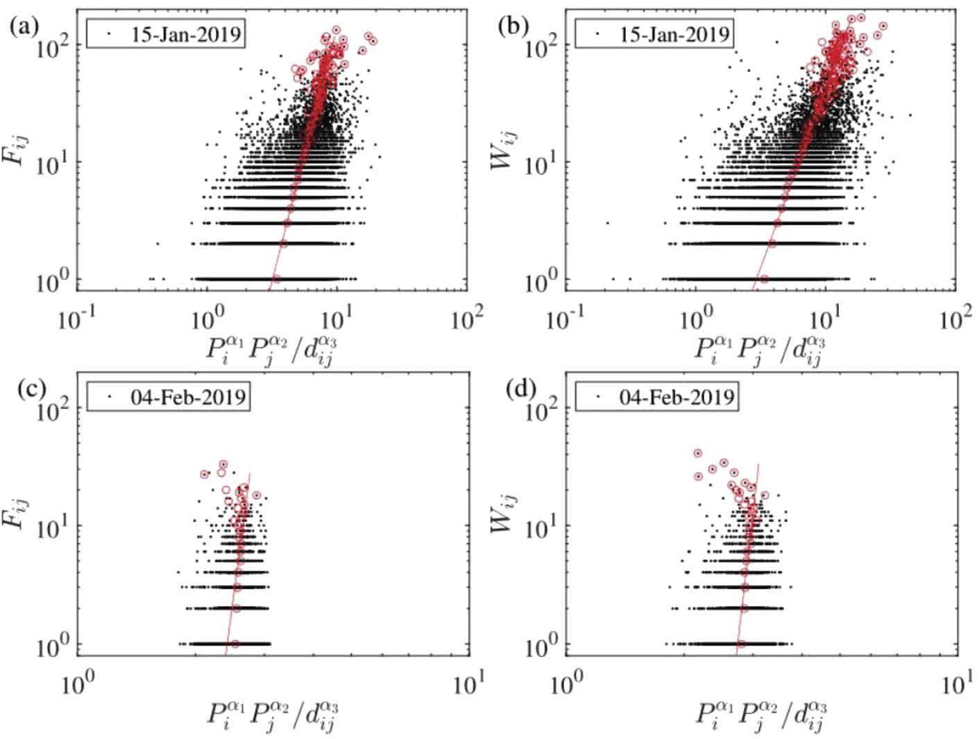 Figure 17