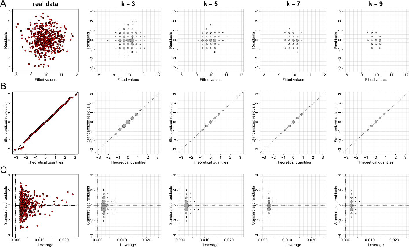 Figure 11