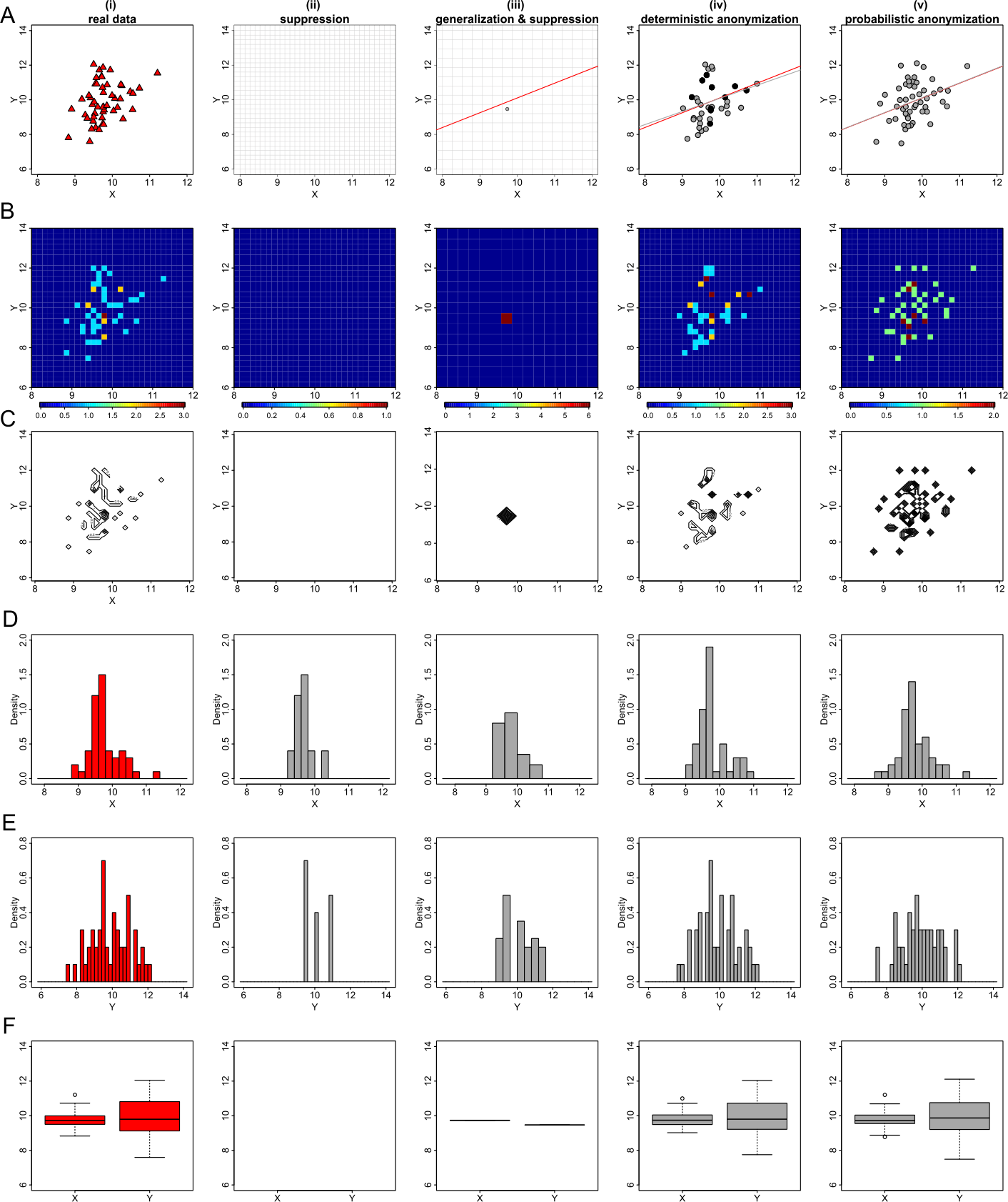 Figure 16