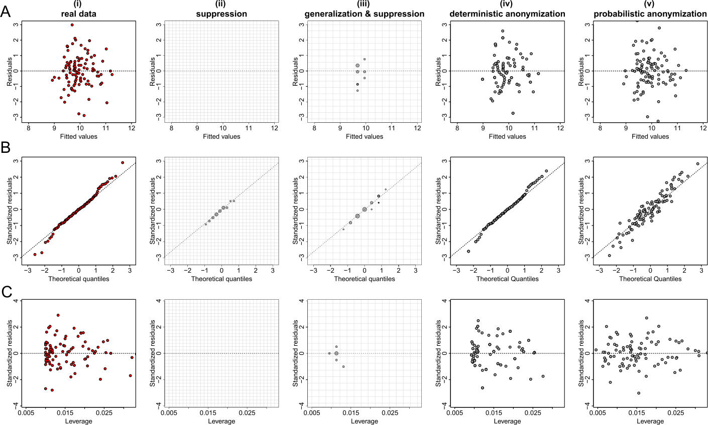 Figure 19