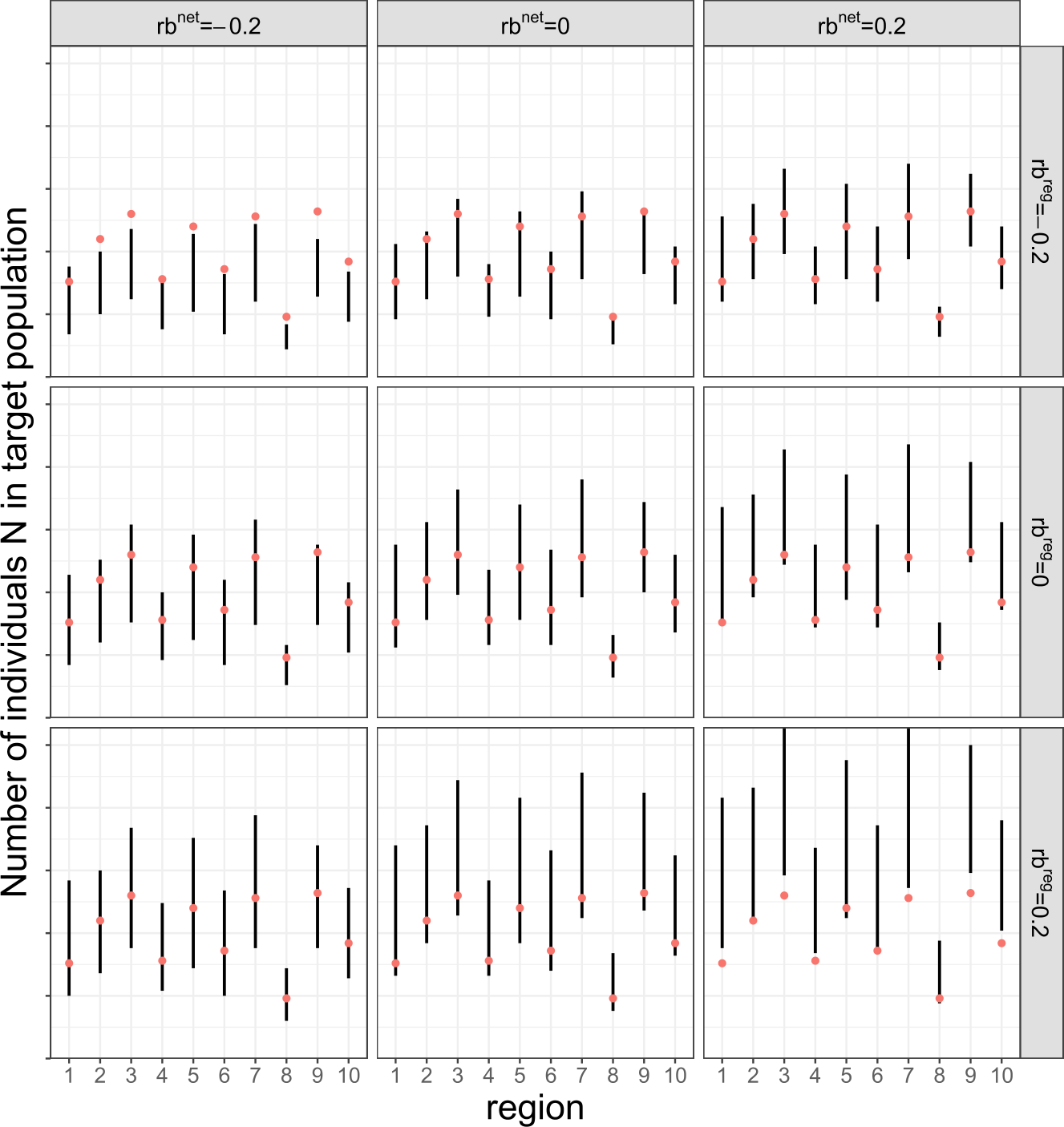 Figure 15