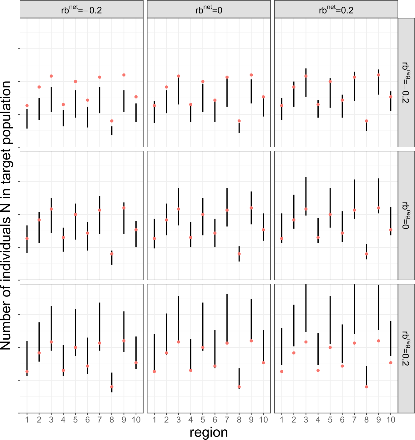 Figure 16