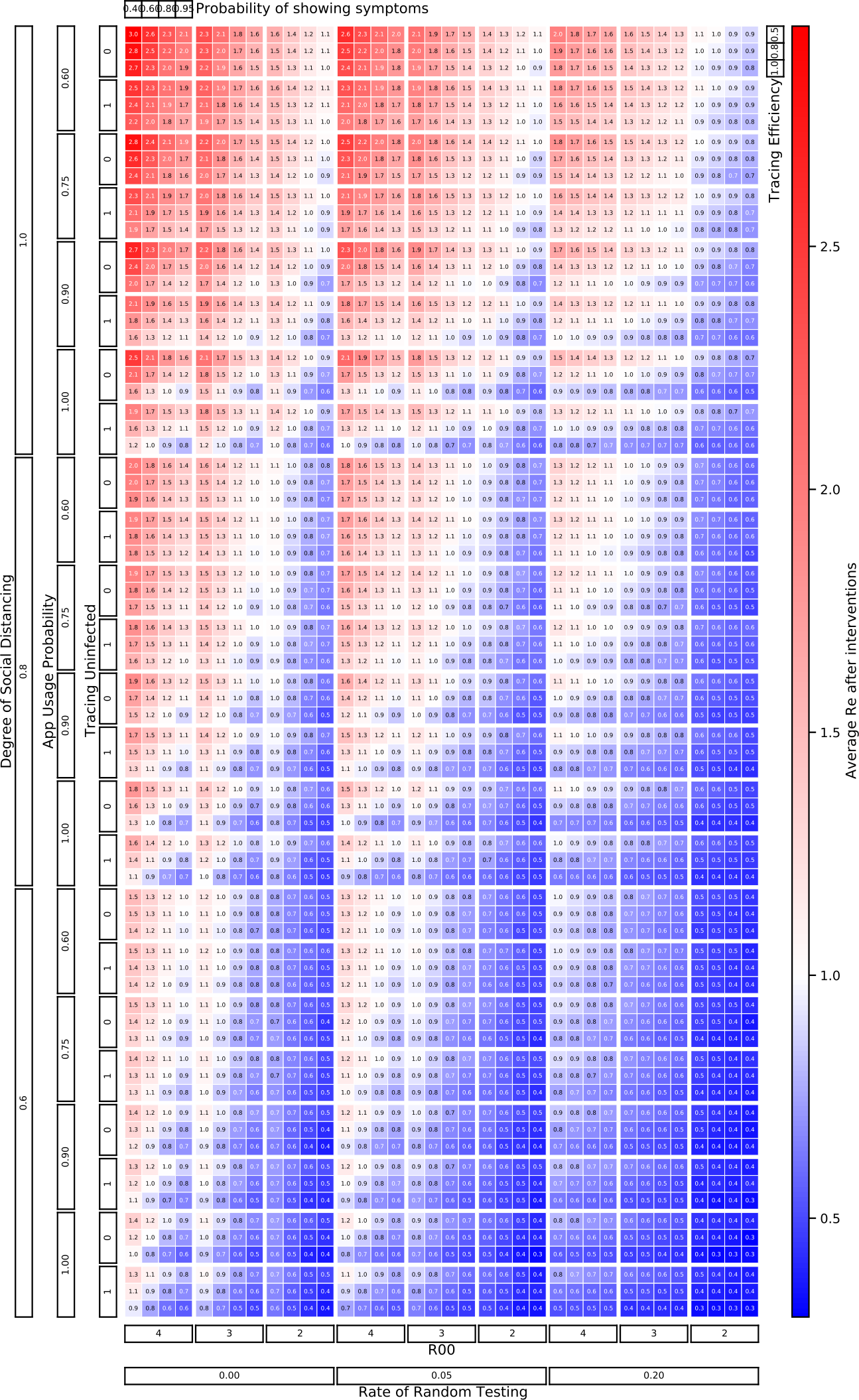 Figure 23