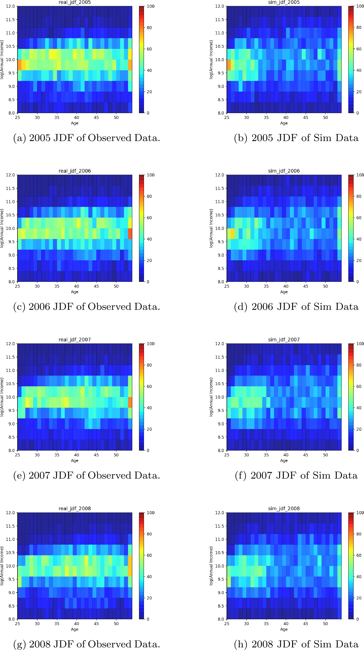 Figure 16