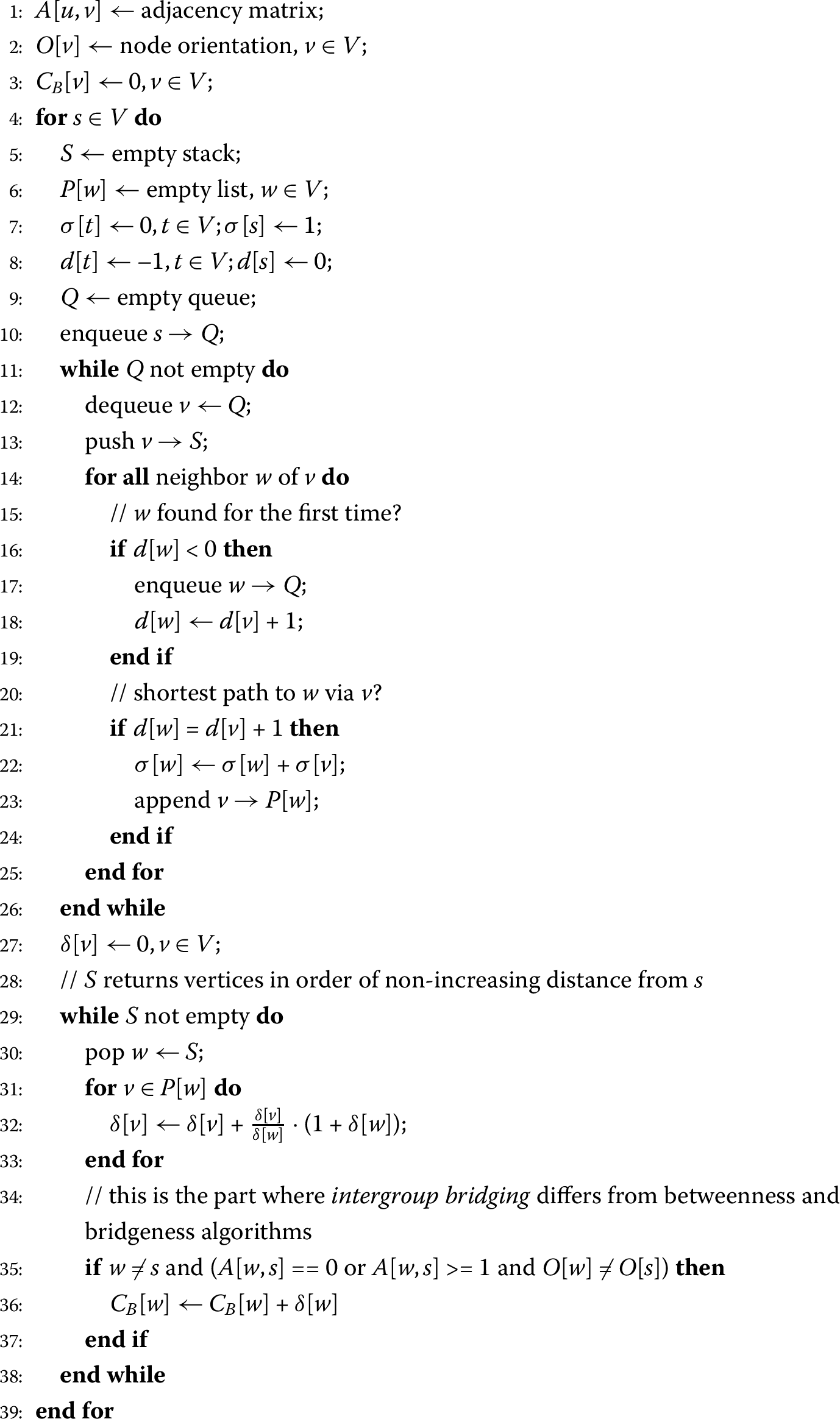 Algorithm 1