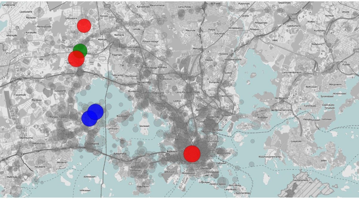 Figure 6