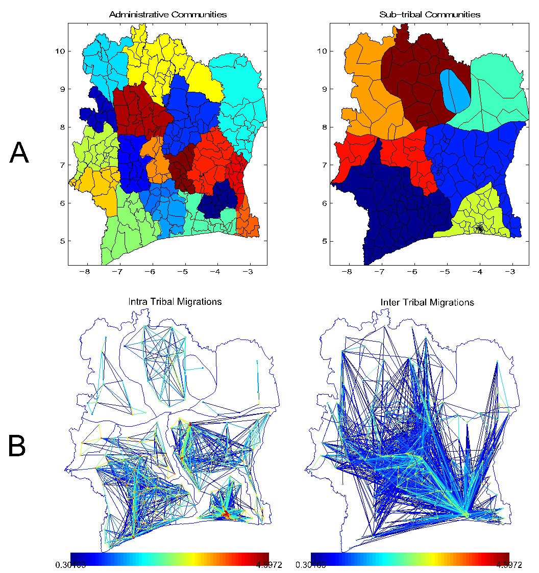 Figure 3