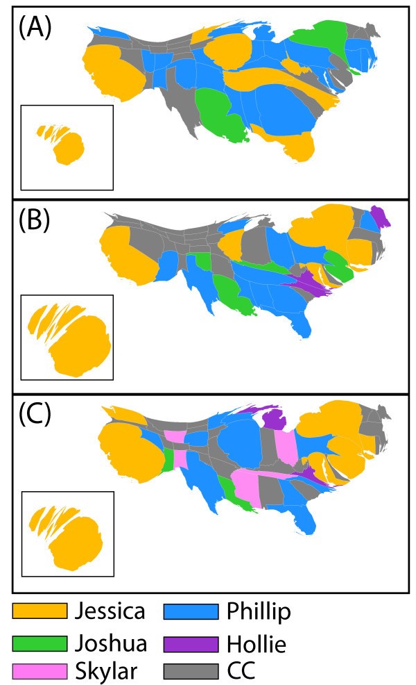 Figure 1