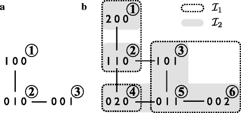 Fig. 2