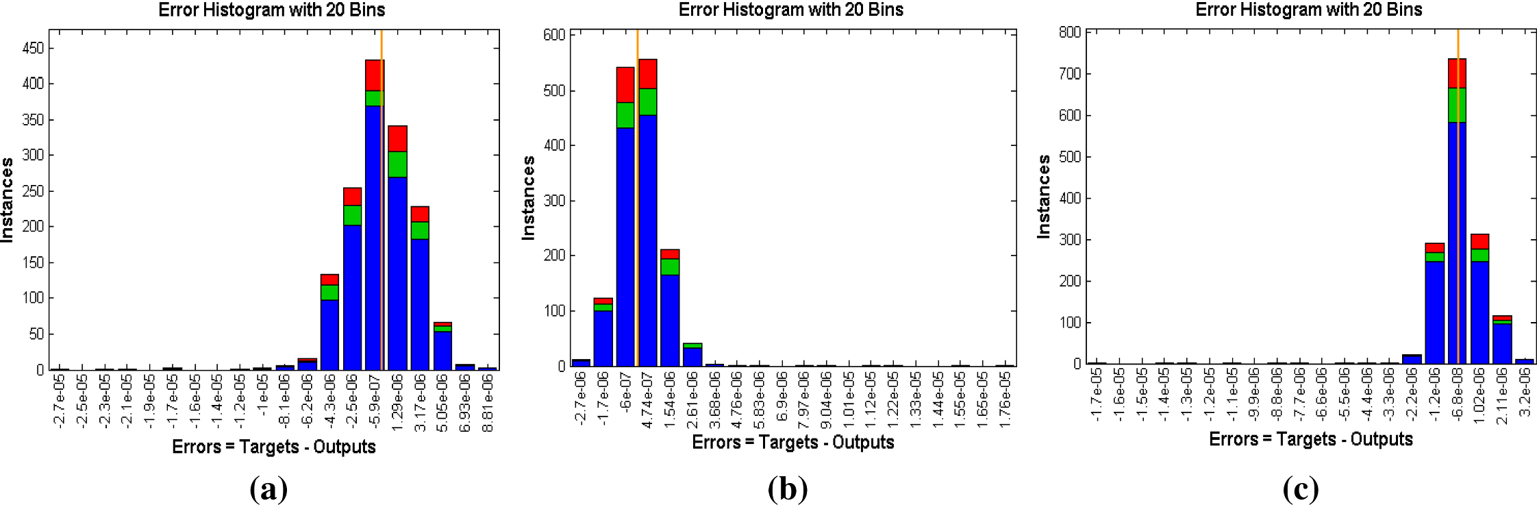 Figure 17 An Estimation Of Pressure Rise And Heat Transfer Rate For Hybrid Nanofluid With Endoscopic Effects And Induced Magnetic Field Computational Intelligence Application Springerlink