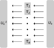 Figure 5