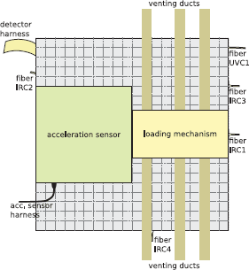 Figure 16