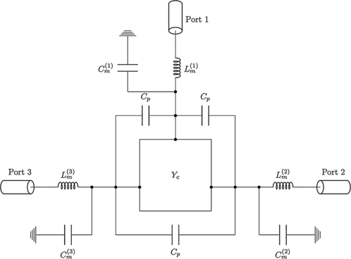 Figure 5