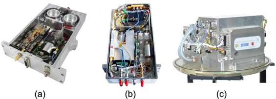 Figure 1